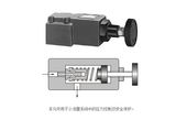 Yuken Series Direct Type Relief Valve