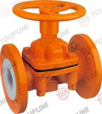 PFA Lined Diaphragm Valve ANSI Chemical