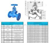 Flanged DIN Cast Iron Globe Valve with CE Pn16 Dn15~Dn300