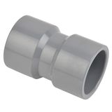CPVC Coupling