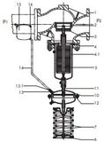 Self-Operated Pressure Regulators Excess Pressure Valve