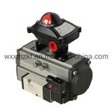 Pneumatic Actuator Valve Factory
