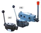 Mechanically Operated Directional Valves