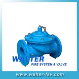 Slow Control Check Valve