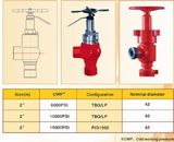 Needle Valves