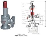 Back Flow Safety Valve-Safety Relief Valves-Air Pressure Relief Valve