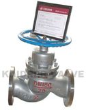 Globe Type Plunger Valve