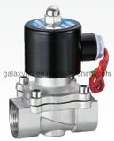 Stainless Steel Solenoid Valves for Irrigation