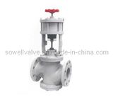 Cylinder-Type Control Valve