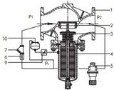 Pressure Reducing Valve with Pilot Valve