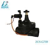 Bona New Products Hydraulic Valve