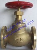 JIS 5k Bronze Globe Valve