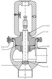 Pneumatic Control Valve (Type 3347-1 and Type 3347-7)