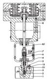 Pneumatic Control Valves (Type 3510-1 and Type 3510-7)