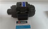 H/Hc Type Pressure Control Valves