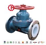 PTFE Lined Diaphragm Valve