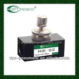 Re Series One-Way Valve Check Valve Flow Control Valve Air Valve