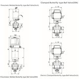 Sanitary Pneumatic/Electric Butterfly-Type Ball Valve