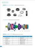 Hydraulic Motor Spare Parts Made in China