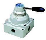 Rotary Valve Manual Control Valve