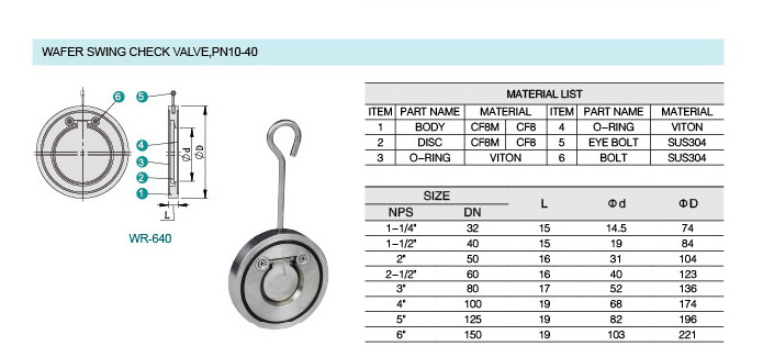 Stainless Steel Wafer Swing Check Valve, Pn10-40 (MSIV012)